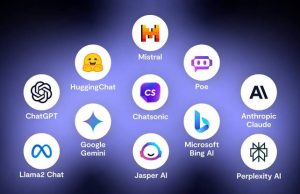 AI Chatbot Comparison: Four Leading Contenders