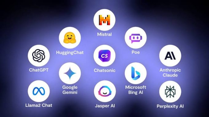 AI Chatbot Comparison: Four Leading Contenders