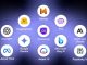 AI Chatbot Comparison: Four Leading Contenders