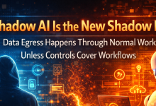 Shadow AI