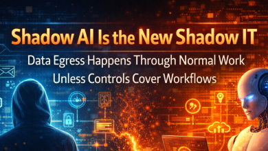 Shadow AI
